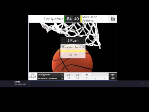 Darüssafaka vs MoraBanc Andorra [Live Score]