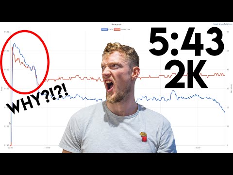 5:43.5 2km Erg Strategy Analysis | Alexander Vyazovkin World Indoor Rowing Championships 2020