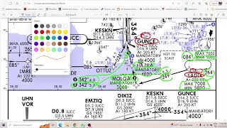 JEPPESEN CHART OKUMA | APPROACH CHARTS | LTFM | İSTANBUL AIRPORT ILS Y 36 CHART 
