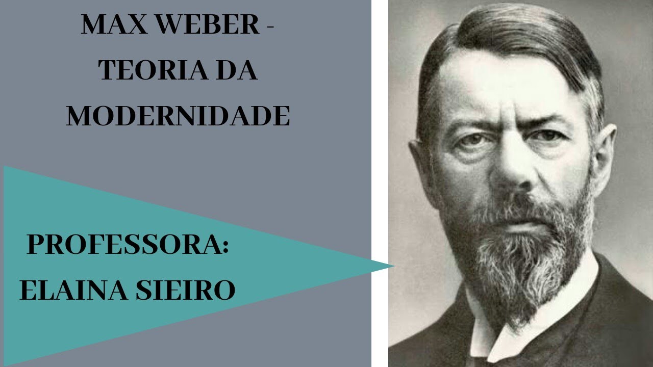 Max Weber: Teoria da Modernidade.