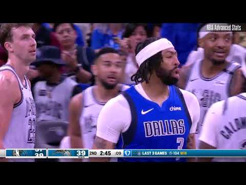Anthony Davis 15 pts 7 reb 2 ast vs Orlando Magic | 2025-03-27