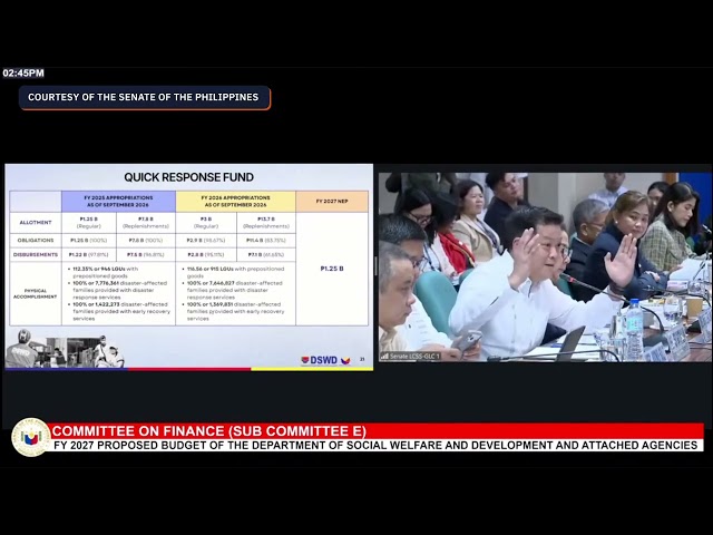 DSWD’s budget appeal: Give AICS at least P63 billion in 2027