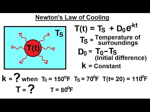 PreCalculus Logarithmic Exponential Functions 1 of 20 x for 3 x 5 and 2 x 1 7