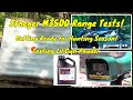 Stoeger M3500 Range Tests Lil Gun Powder