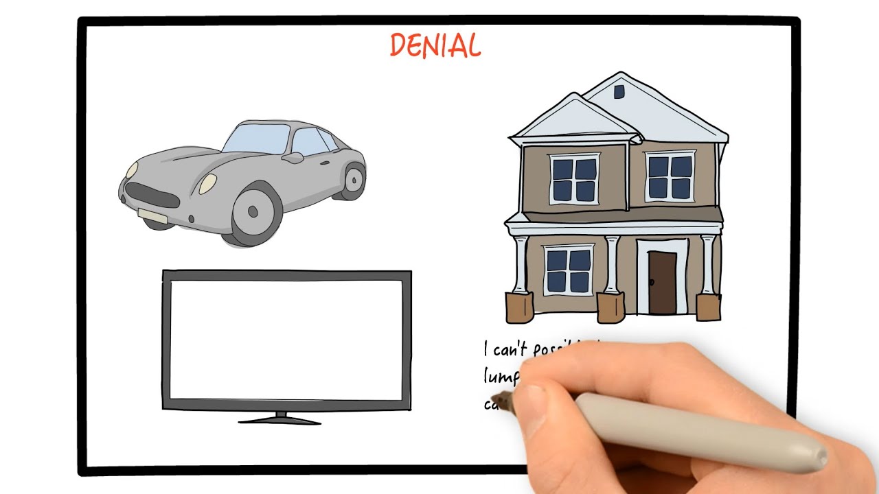 Total Money Makeover by Dave Ramsey | Animated Book Review