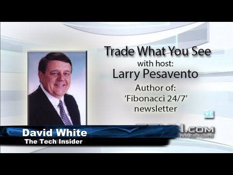 June 20th, Trade What You See with Larry Pesavento on TFNN - 2019