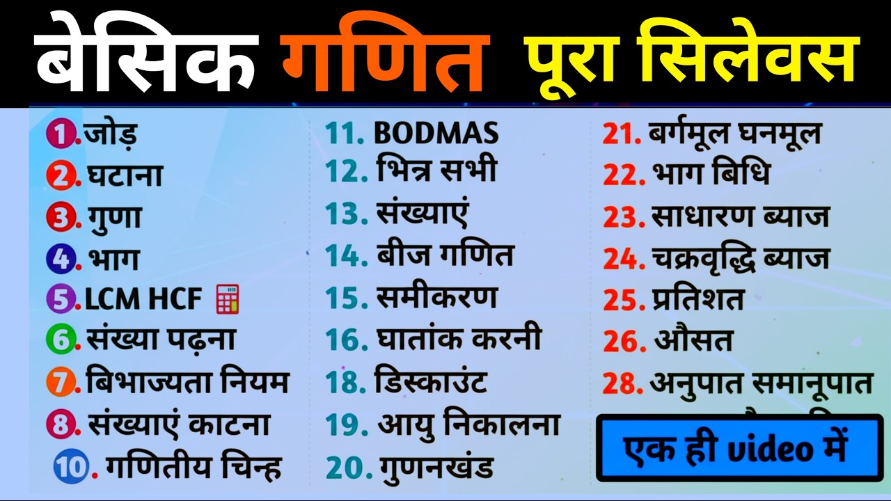 बेसिक गणित का पूरा सिलेवस | basic Math Full Course | 28 Must-Know Topics for Students