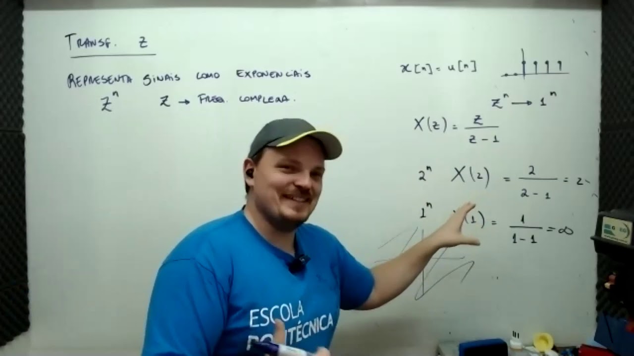 Introdução à Transformada Z