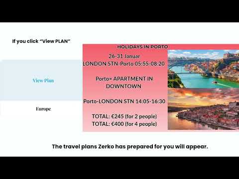 Zerko Travel – Your Dream Trip, Simplified 🌍✈️