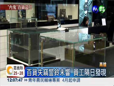 高雄漢神竊案 賊躲藏搜刮900萬