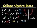 College Algebra Introduction Review - Basic Overview, Study Guide, Examples & Practice Problems