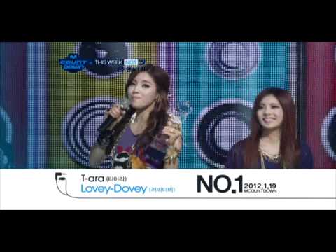 120119 Mcountdown This Week No.1 (T-ara)