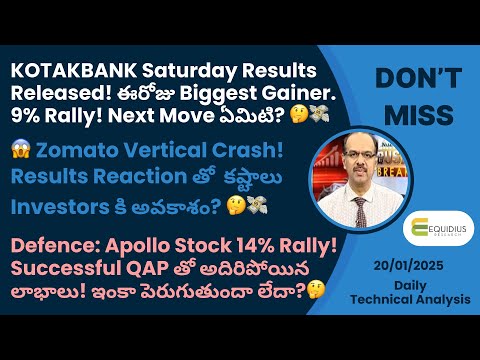 KOTAKBANK Saturday Results Released! ఈరోజు Biggest Gainer.9% Rally! Next Move ఏమిటి? 🤔💸