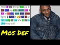 Mos Def on "Thieves in the Night" (Verse 2) | Rhymes Highlighted