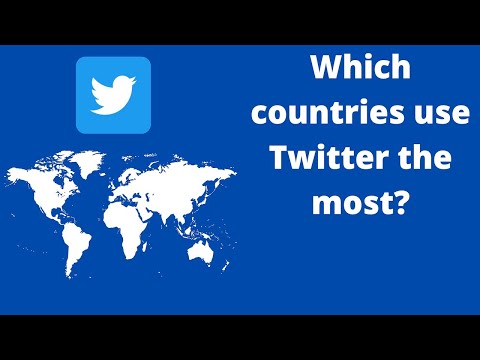 Twitter Users by Country - 2022