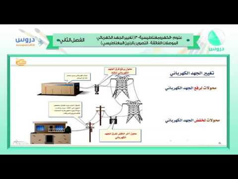 الثالث المتوسط| الفصل الدراسي الثاني 1438/ علوم| الكهرومغناطيسية-3(تغيير الجهد الكهربائي)