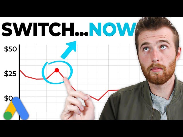 Google ads byrå video