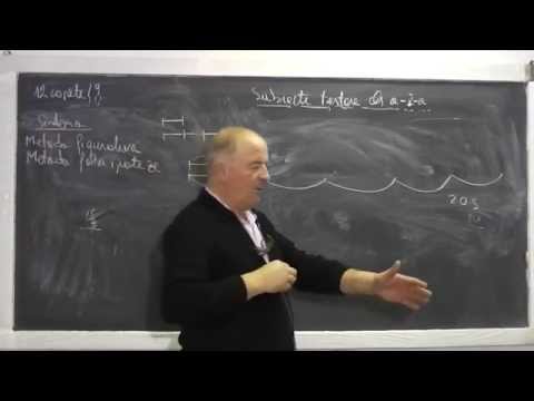 2/2 Lectia 663 Probleme Metoda figurativa si a falsei ipoteze Pozitia unei cifre intr-un numar Cls 4