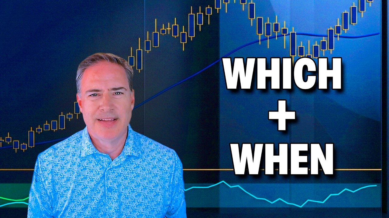 ADX and RSI Do Different Jobs. Here’s How to Use Them Together