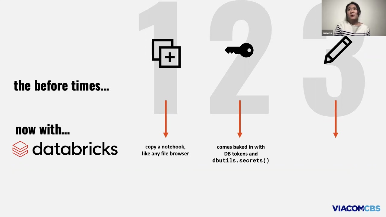 ViacomCBS: Advanced Audience Segmentation