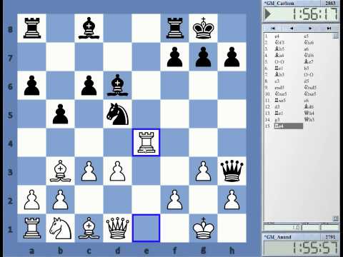 Gashimov Memorial 2015 Round 1 Recap