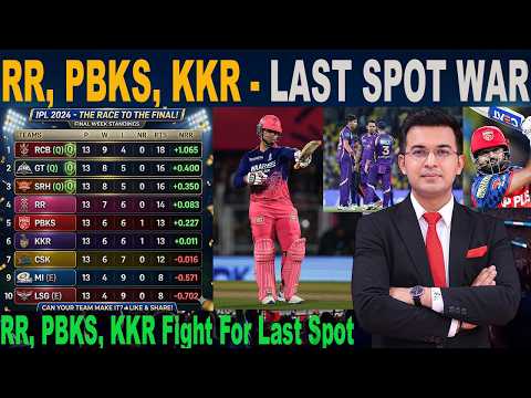 IPL 2026 Playoff Equation Explained | RR, PBKS, KKR Fight For Last Spot