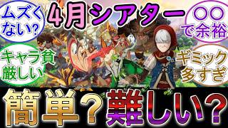 【原神】4月の幻想シアターは簡単？難しい？