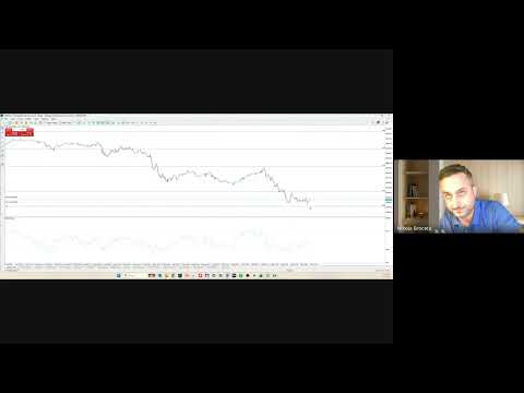 Thumbnail za FX Doctor — Live trading