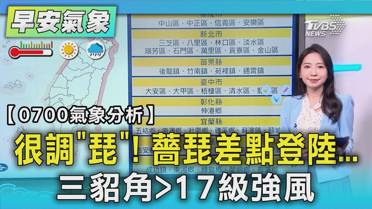 天氣/ 很調「琵」! 薔琵差點登陸...三貂角 17級強風｜氣象主播 張蕙纖｜早安氣象｜TVBS新聞 20261024 @TVBSNEWS01