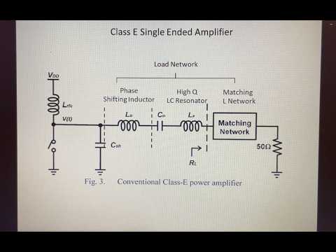 Class E RF Amplifiers Explained - Circuit Design (Part 3)