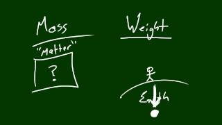 Physics Lecture - 14 - Mass vs Weight