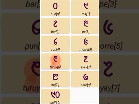 a aa Santali ol chiki pandit Raghunath murmu ka class