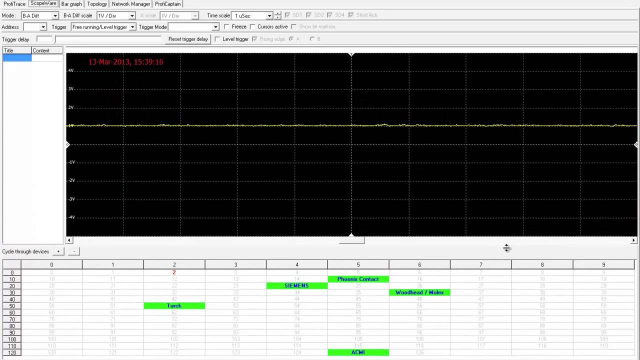ProfiTrace Tool Demo for PROFIBUS Troubleshooting