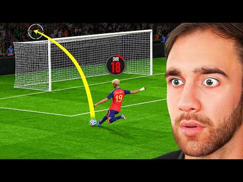 World Cup But Rating = Player Age