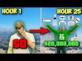 How Long Does It Take To Buy EVERY BUSINESS On A New Account In GTA Online