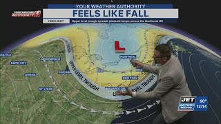 Afternoon/Evening weather forecast
