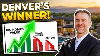 The Q2 2026 Denver Data the Metro Average Was Hiding