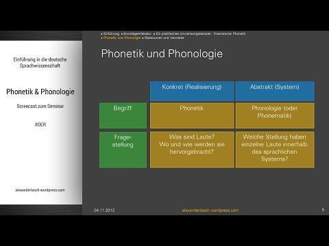 Phonetik und Phonologie (Podcast für die Sitzung mit IC im Einführungsseminar)