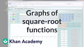 Graphs of Square Root Functions