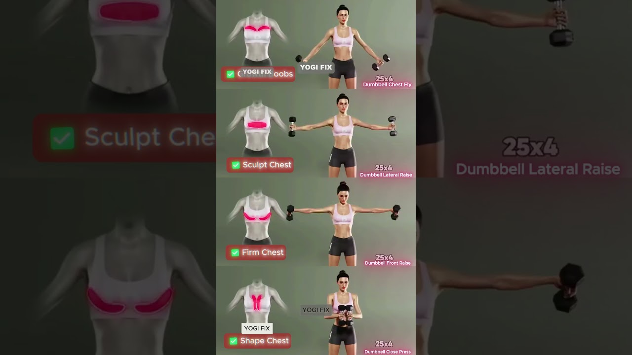 Weight Loss Chest Workout at Home | Dumbbell Exercises for Toned & Lifted Chest