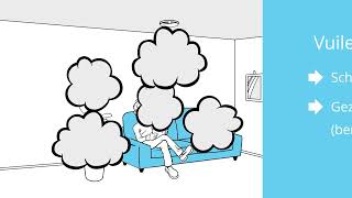 Schone lucht, ventilatie en de Warmte Terugwininstallatie (WTW)