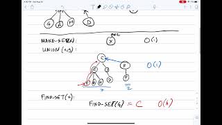 Download the video "Data Structures: Disjoint Sets: Forest Implementation"