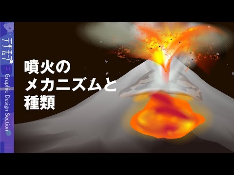 アンティグアから見たアグア火山