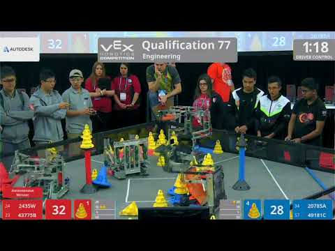 2018 VRC Engr Q77 - 2435W 43775B vs 20785A 49181C - 58 to 98