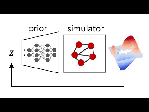 Learning to Solve PDE-constrained Inverse Problems with Graph Networks | ICML 2022