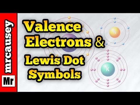 Valence Electrons and Lewis Dot Symbols Video