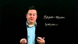 Download the video "Section 1 Module 1 Part 1: Introduction (3:06)"