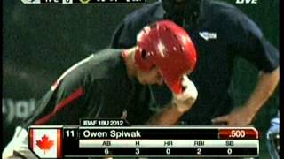 Re: [問題] 中職有哪些選手對戰過國際大咖 可以說嘴