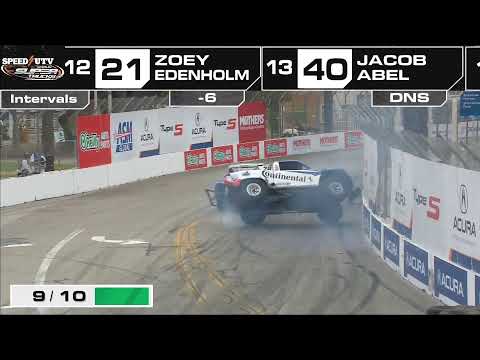 2021 Long Beach Race 2 Stadium Super Trucks