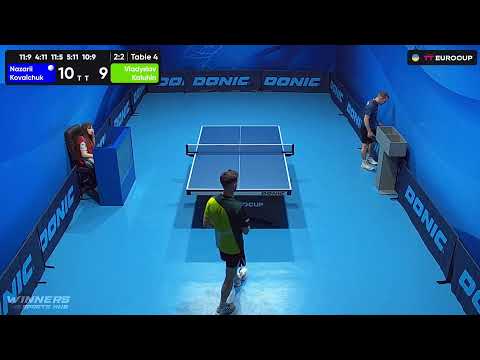 20:05 Nazarii Kovalchuk - Vladyslav Kaluhin 19.07.2023 TT Euro.Cup Ukraine Star. Table 4